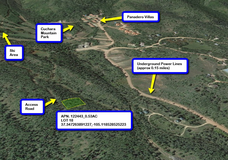 milehighruralland.com